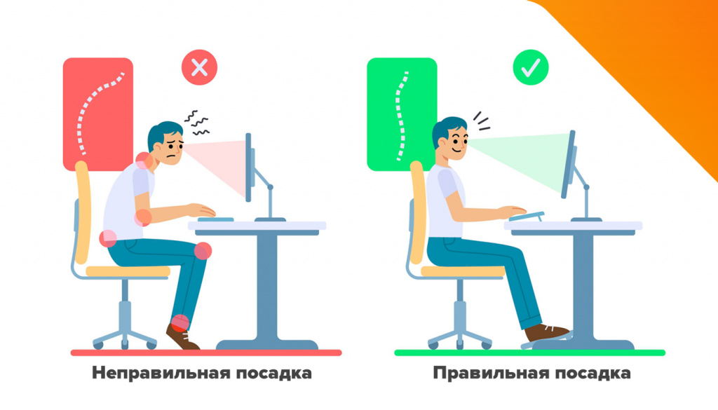 Правильная посадка