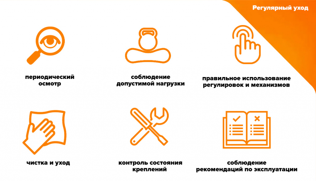 регулярный уход за креслом регулярный уход за креслом